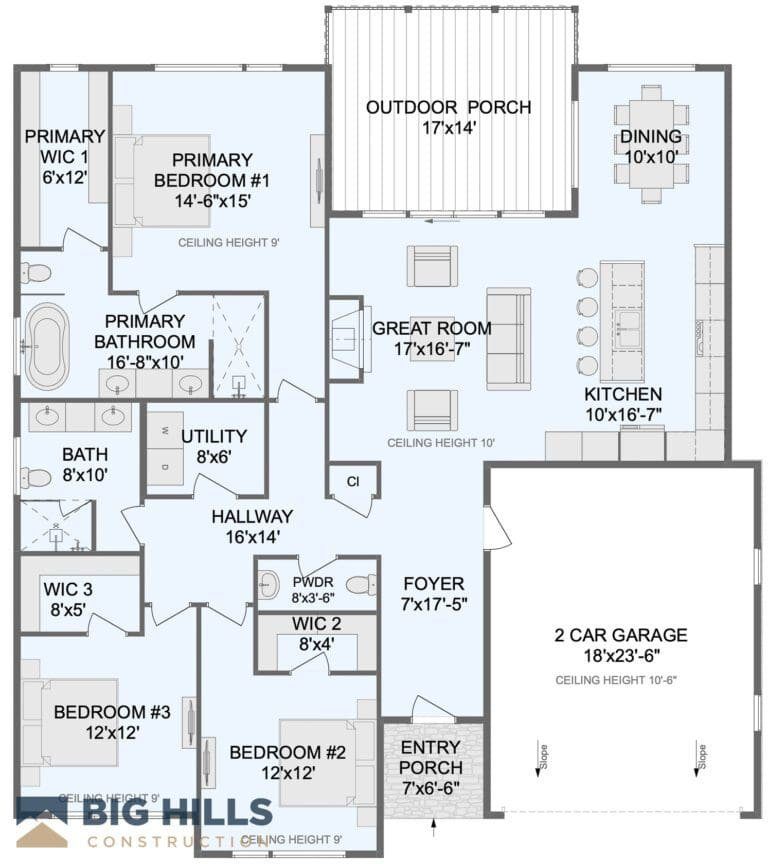 315 Avery Trail Dr. Big Hills Construction Custom Home Builder in Asheville, North Carolina
